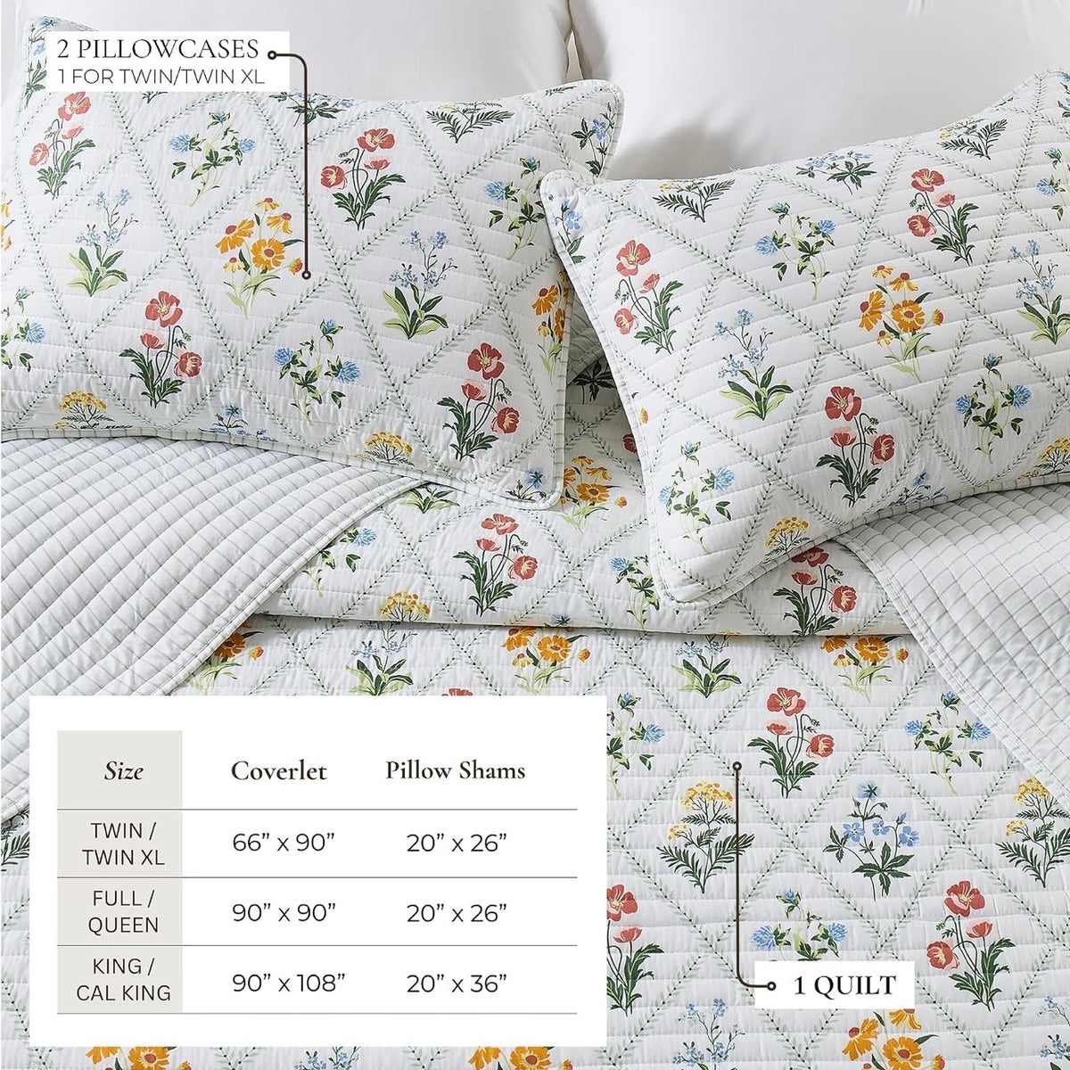 NEW Anthropologie Multicolor Floral Reversible Quilt Bedspread Bedding Sham Set