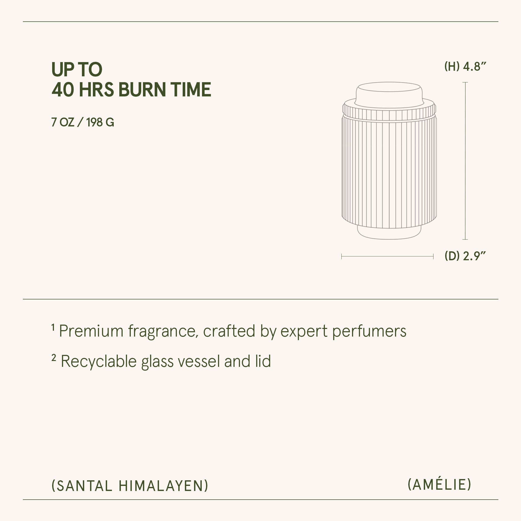 Amélie – Santal Himalayen Candle
