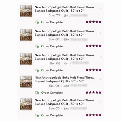 NEW Anthropologie Colorful Floral Cotton Bedspread Blanket & Sham Bedding Set