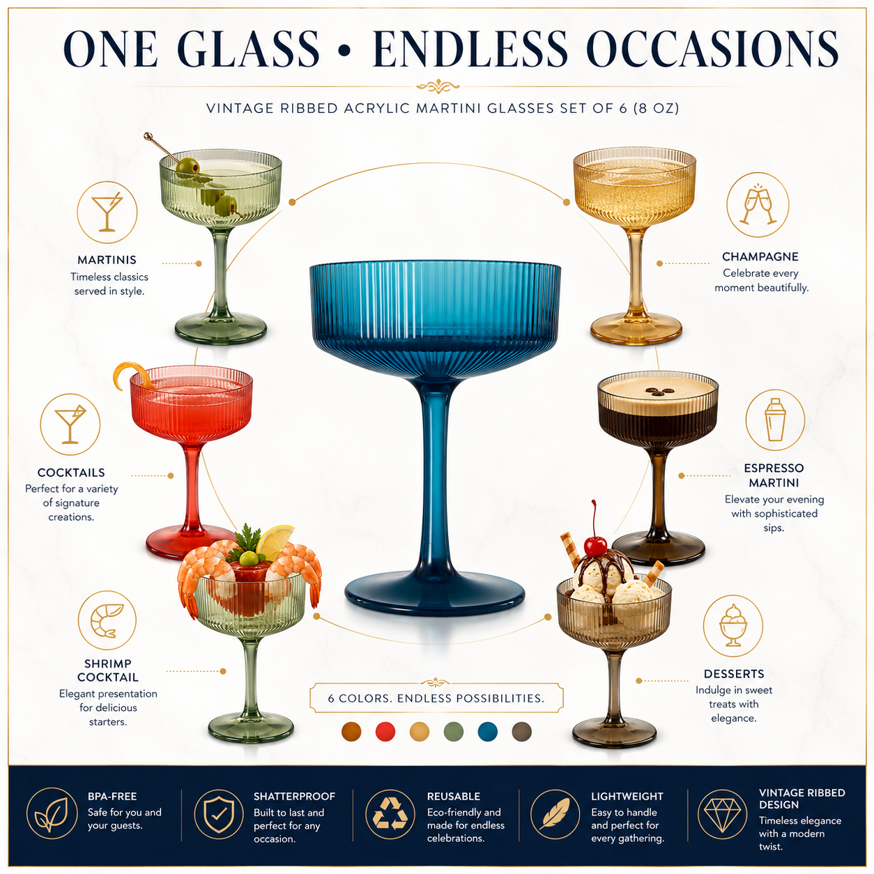 Eze Acrylic Ribbed Champagne Coupe, Cocktail Glassware, Set of 6