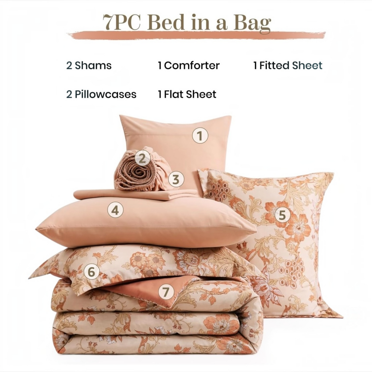 NEW Anthropologie 7 Piece Comforter & Sheet Set Blush Pink Floral Boho Bedding